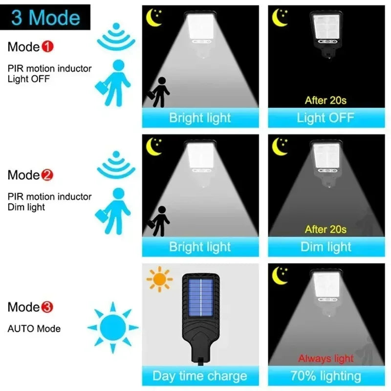 Lampara Solar Con Control Y Sensor De Movimiento